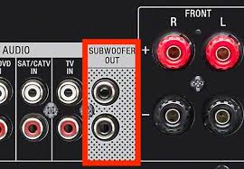 subwoofer with Left and Right (L; R) connectors