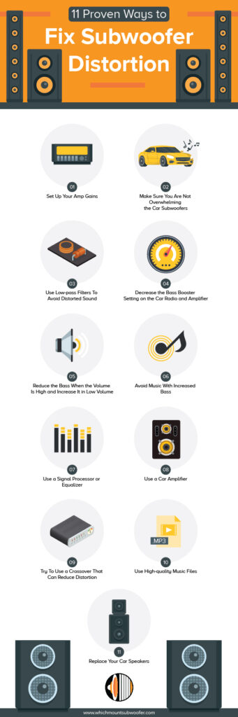 11 Proven Ways to Fix Subwoofer Distortion